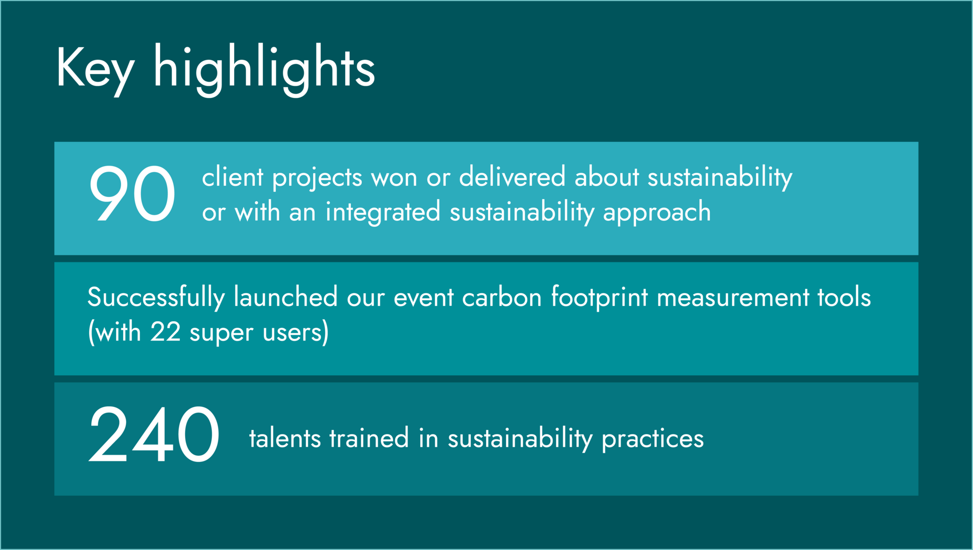 MCI_CR24_Sustainability-03 MCI_CR24_Sustainability-03