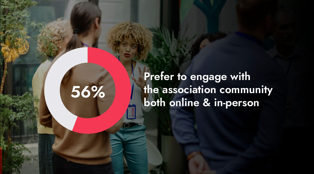 AEI Key Finding Post AEI Key Finding Post