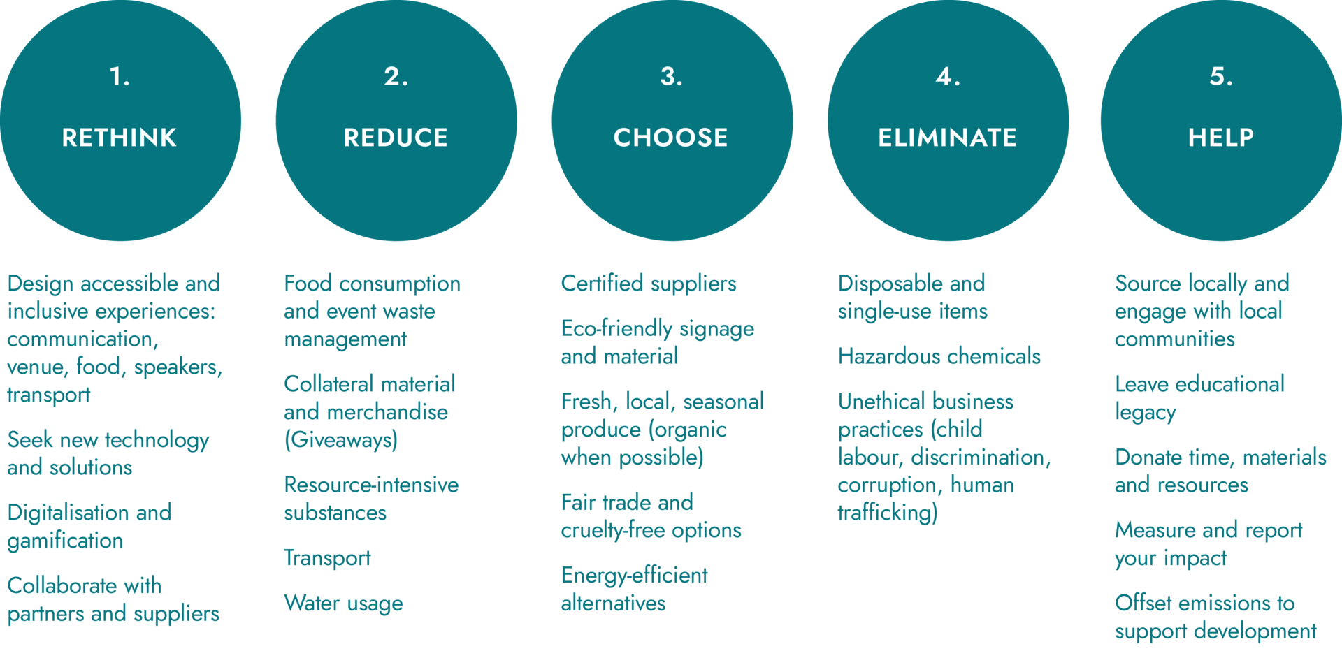 MCI_CR24_Sustainability-01 MCI_CR24_Sustainability-01
