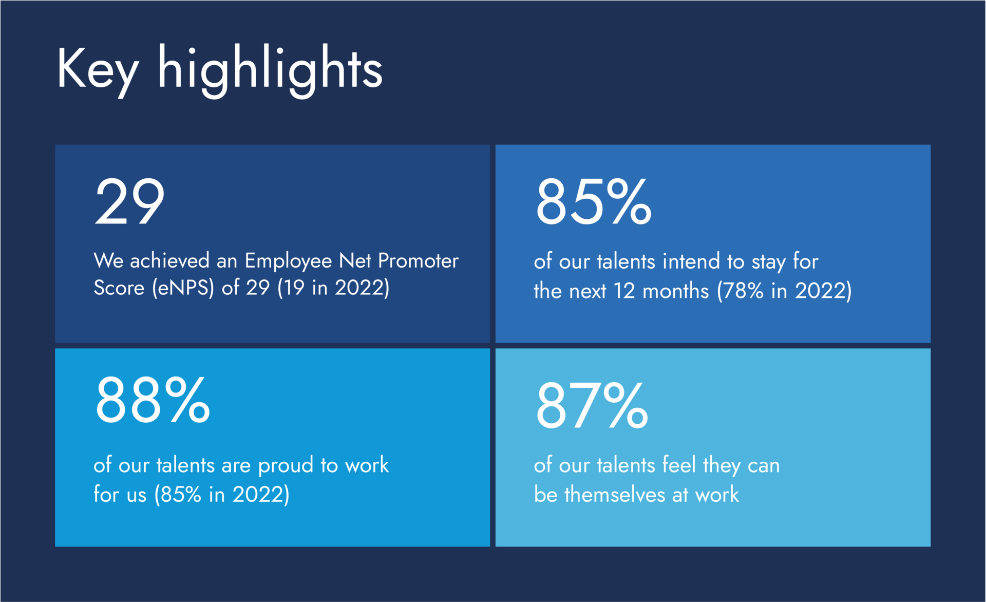 MCI_INFOGRAPHICS_2024-04 MCI_INFOGRAPHICS_2024-04