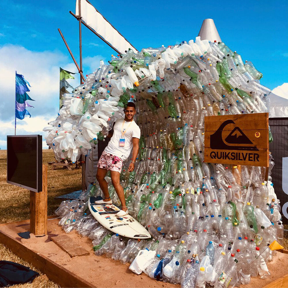 Sustainibility Sustainibility
