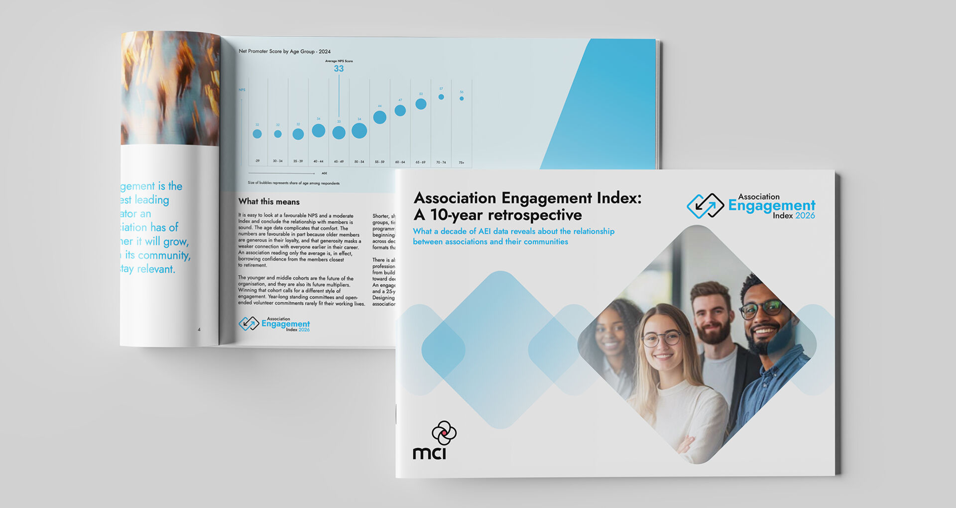 AEI_Association Engagement Index