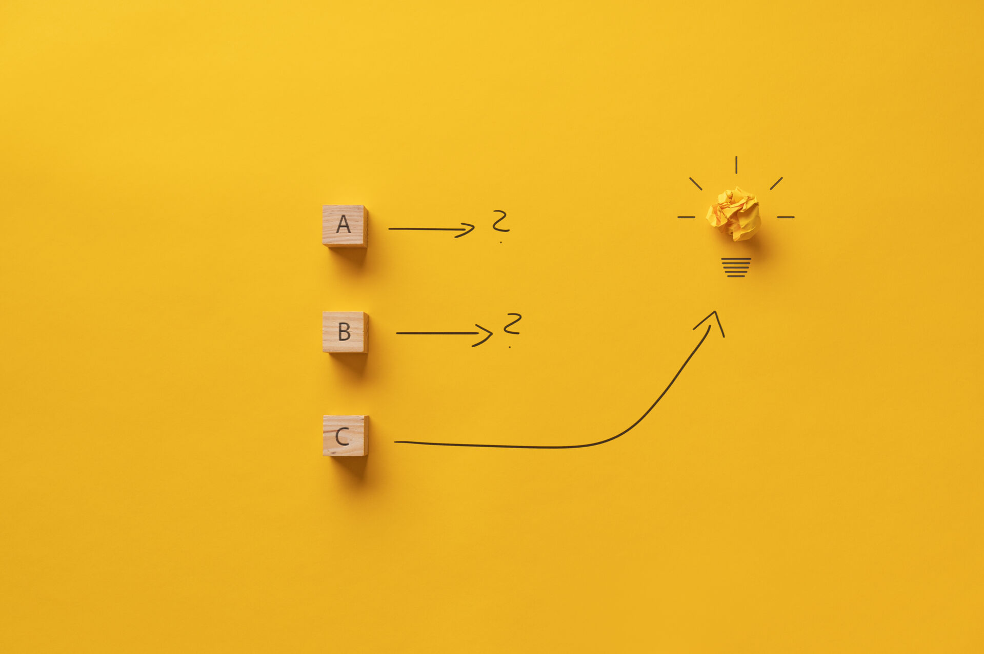 examples of creative thinking skills examples of creative thinking skills