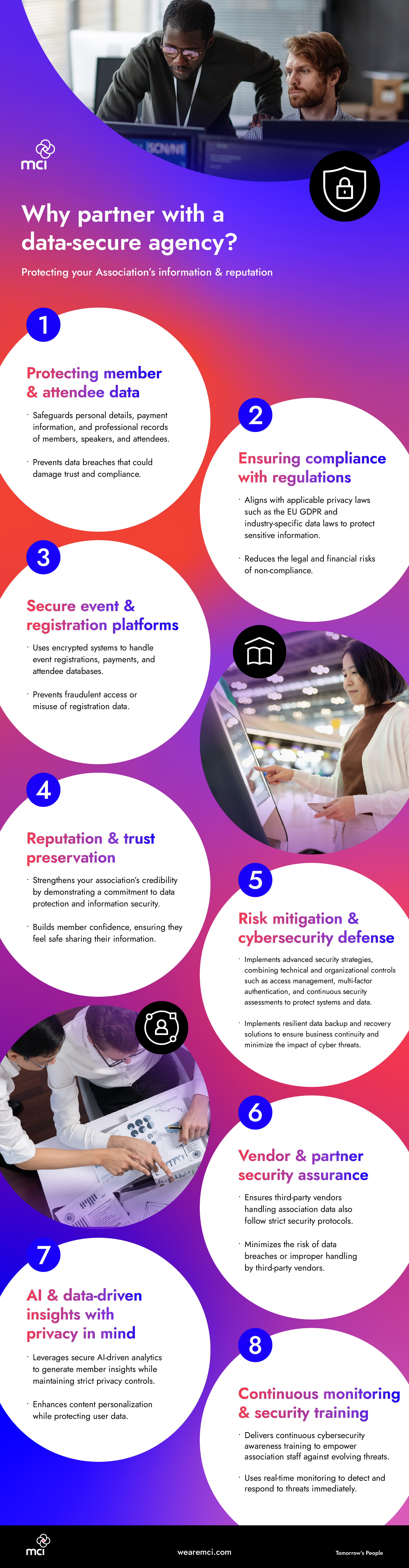 Infographic Data Secure Agencies