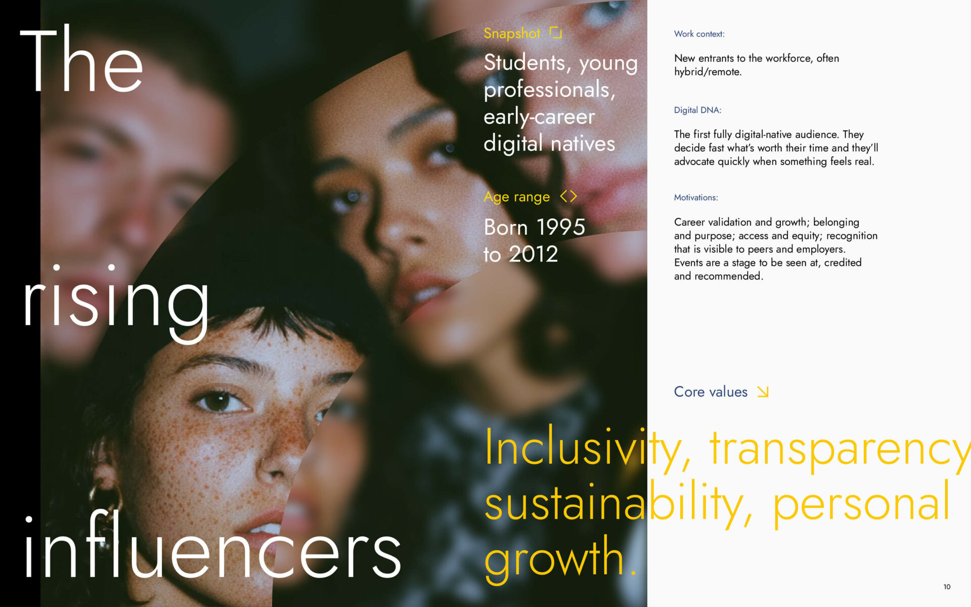 Decoding generations motivations and myths Slide 01