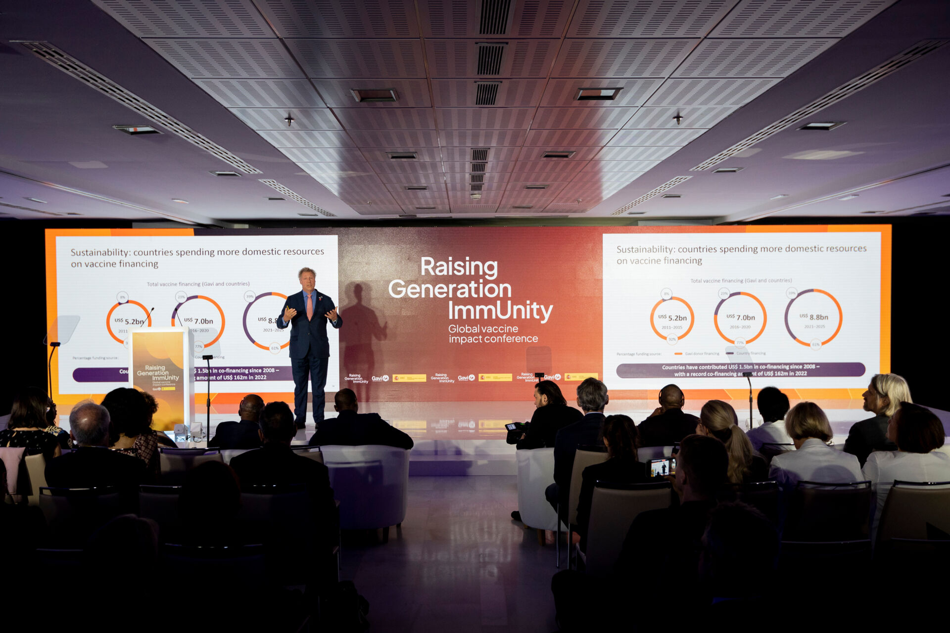 Conferencia MCI SPain Conferencia MCI SPain