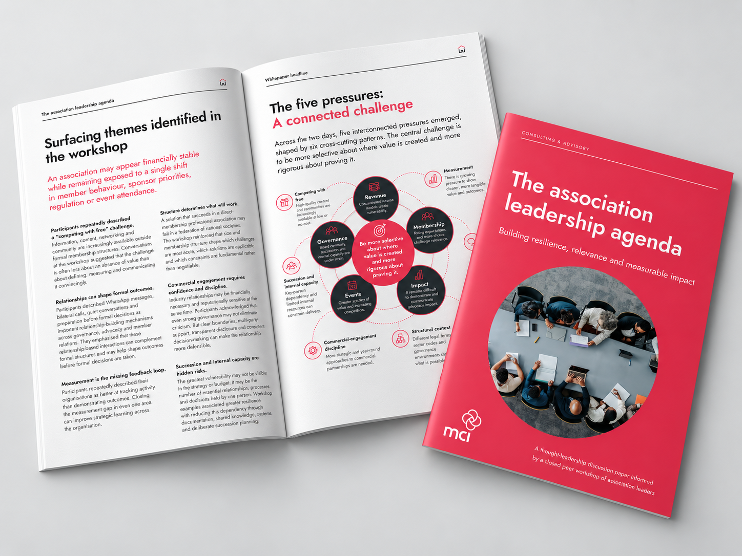 The leadership agenda landing page